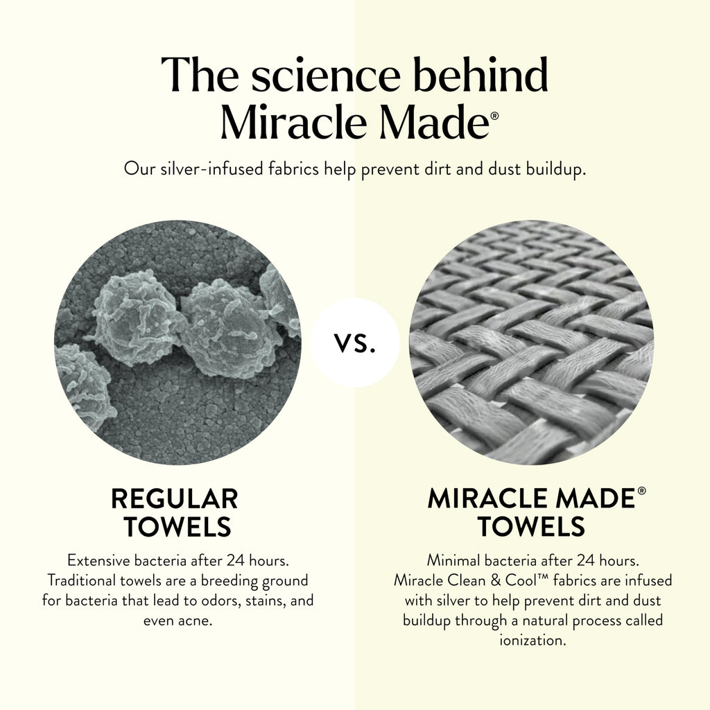 Miracle Made Soft Face Towel, Long-Staple Silver-Treated Cotton Fabric – Fade Resistant, Highly Absorbent, Quick-Drying Wash Cloth, Stone
