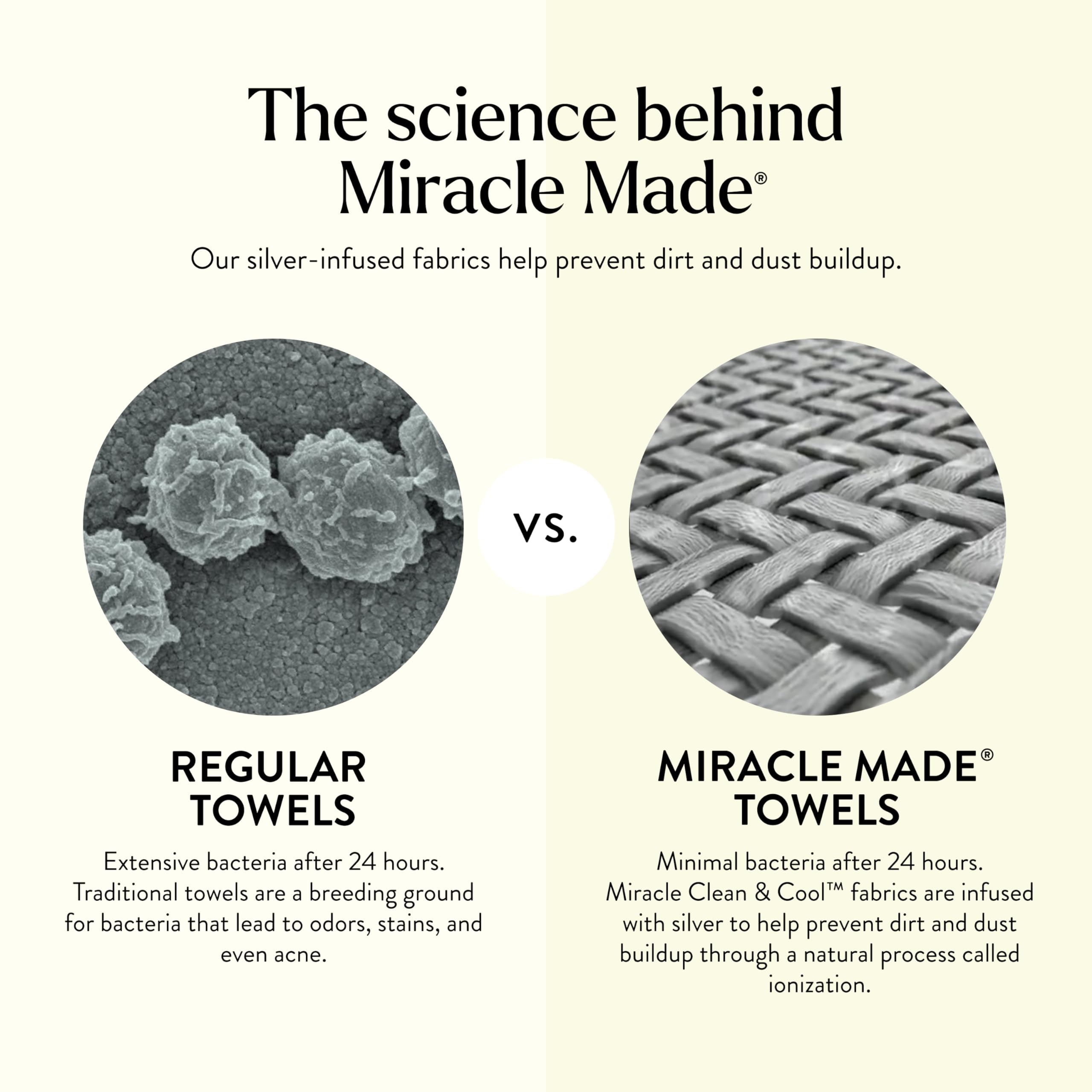 Miracle Made Soft Face Towel, Long-Staple Silver-Treated Cotton Fabric – Fade Resistant, Highly Absorbent, Quick-Drying Wash Cloth, Stone