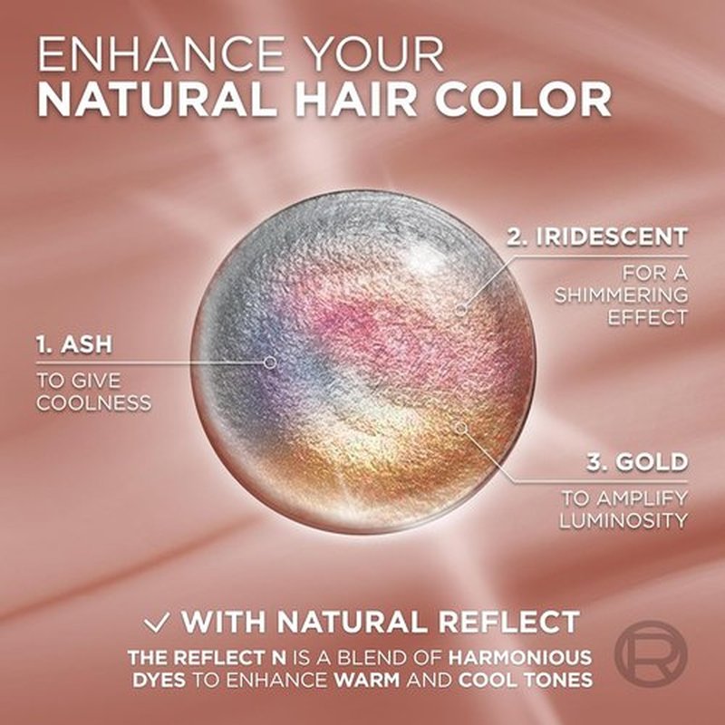 L’Oreal Paris Excellence Hair Color - Ammonia-Free Gray Coverage | 9N Natural Light Blonde Kit