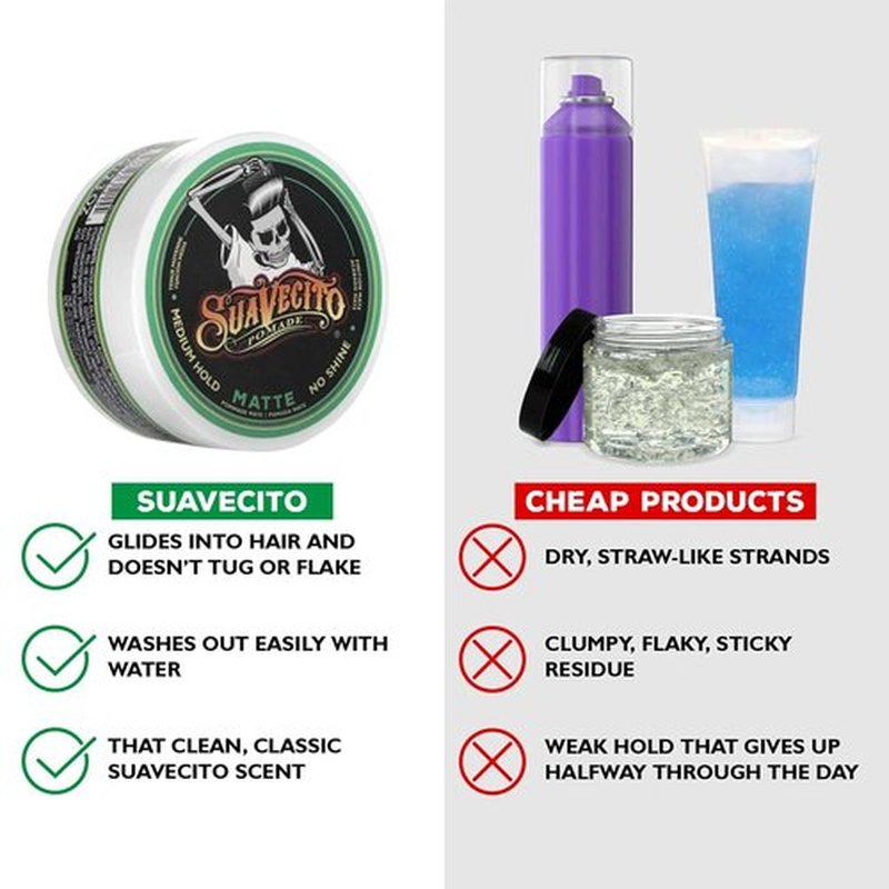Suavecito Pomade - Matte Hair Paste for Natural Texture | Medium Hold, 2.3 oz, 1 Pack