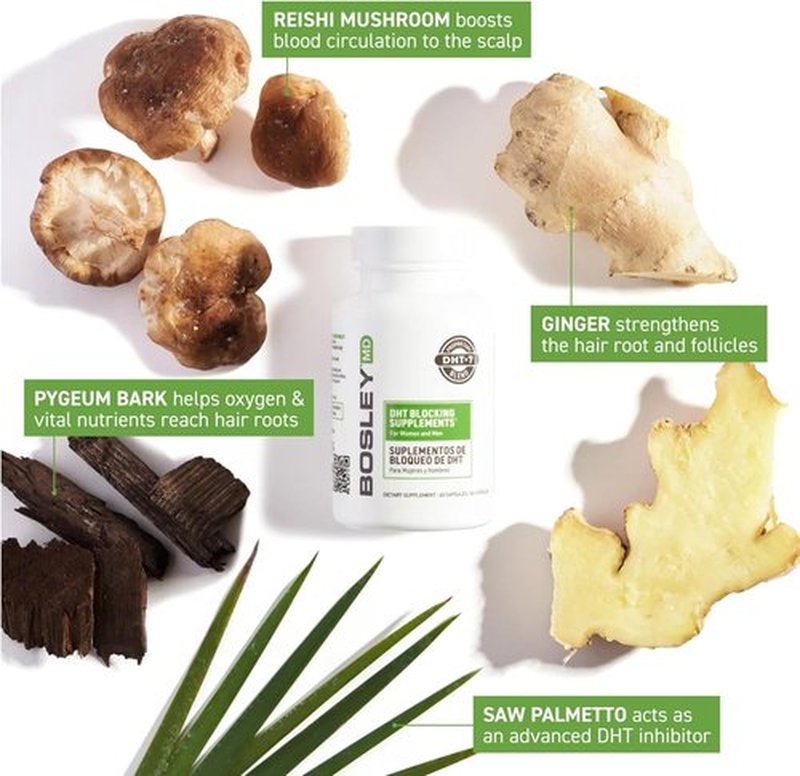 DHT·7 by Regine Switzerland - DHT Blocking Supplements with Saw Palmetto & Reishi Mushroom - 60 Capsules for Thicker, Fuller Hair