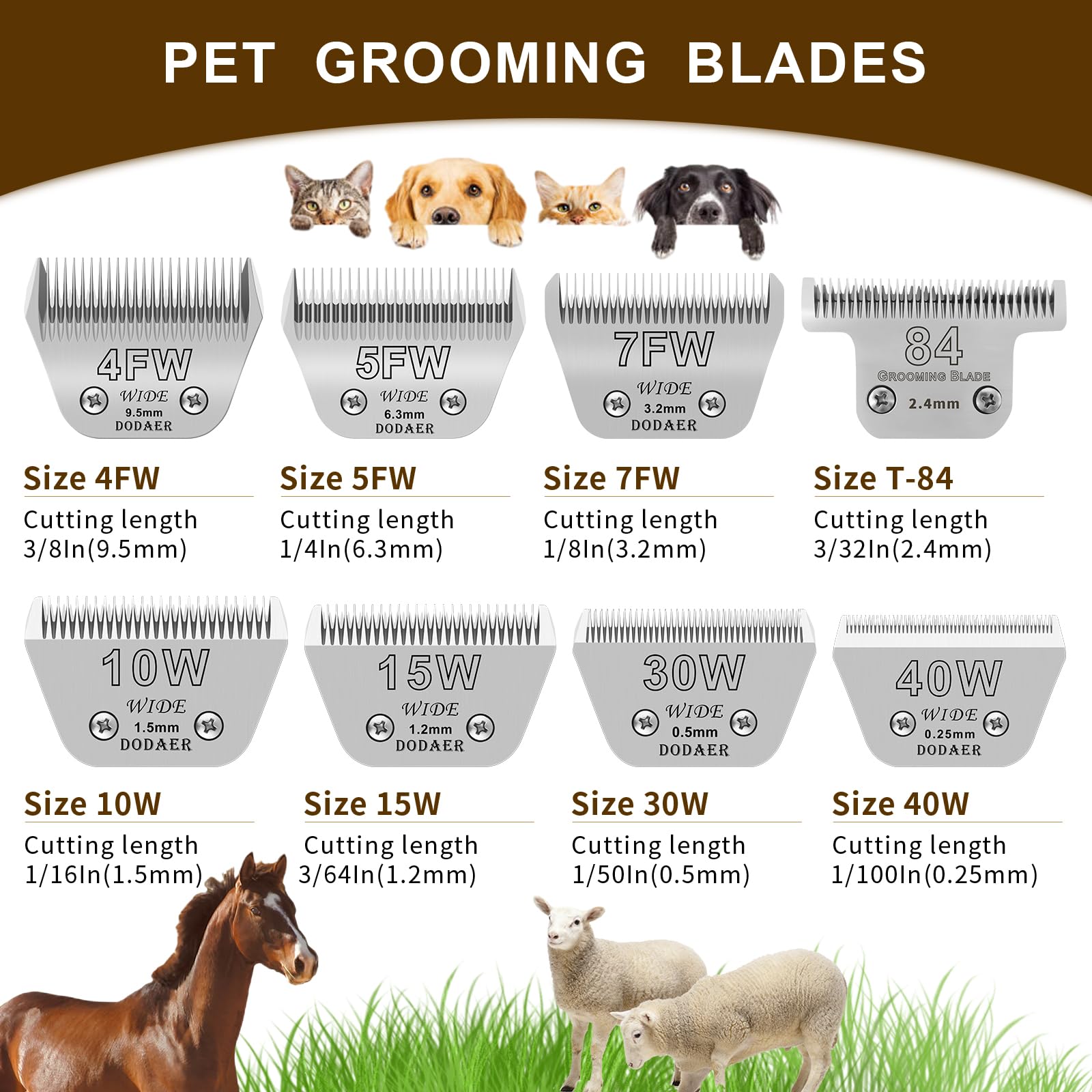 30W blades dog grooming Compatible with Andis,Oster A5,Wahl km10 Clippers