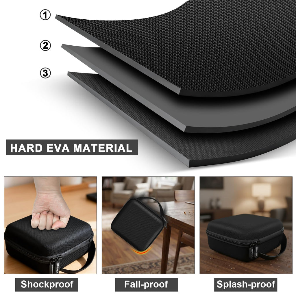 Portable Travel Router Case for TP-Link Roam 7 BE3600 / Roam 6 AX1500 AX3000, for GL-MT3000 / GL-BE3600 / GL-MT3600BE / GL-AXT1800, Hard EVA WiFi Hotspot Organizer for Cables, Box Only-Black