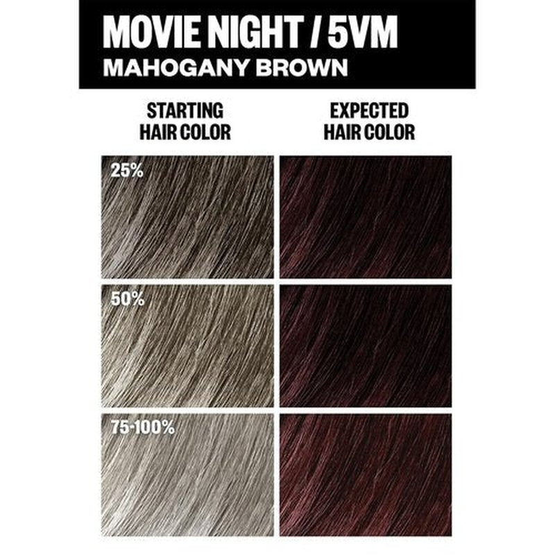 IGK Permanent Hair Dye Color Kit - 5VM Movie Night Mahogany Brown | 100% Gray Coverage, Strength & Shine