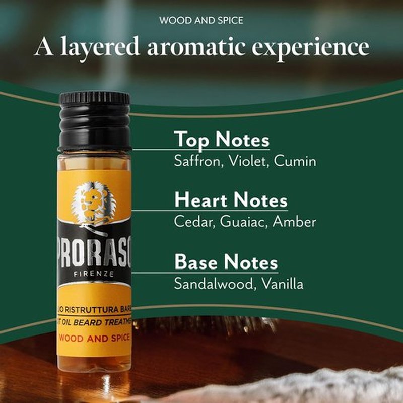 Proraso Beard Oil Hot Treatment - Conditions & Repairs Dry Facial Hair - Four 0.6oz Packs