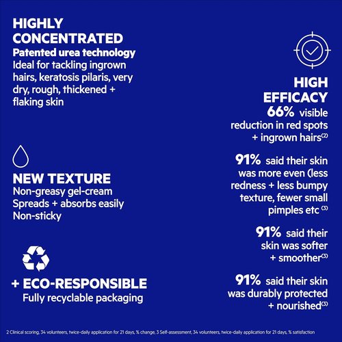 SVR Xerial 30 Body Gel Cream - 48HR Moisturizer & Exfoliant for Dry, Bumpy Skin | 2.5 fl. oz.