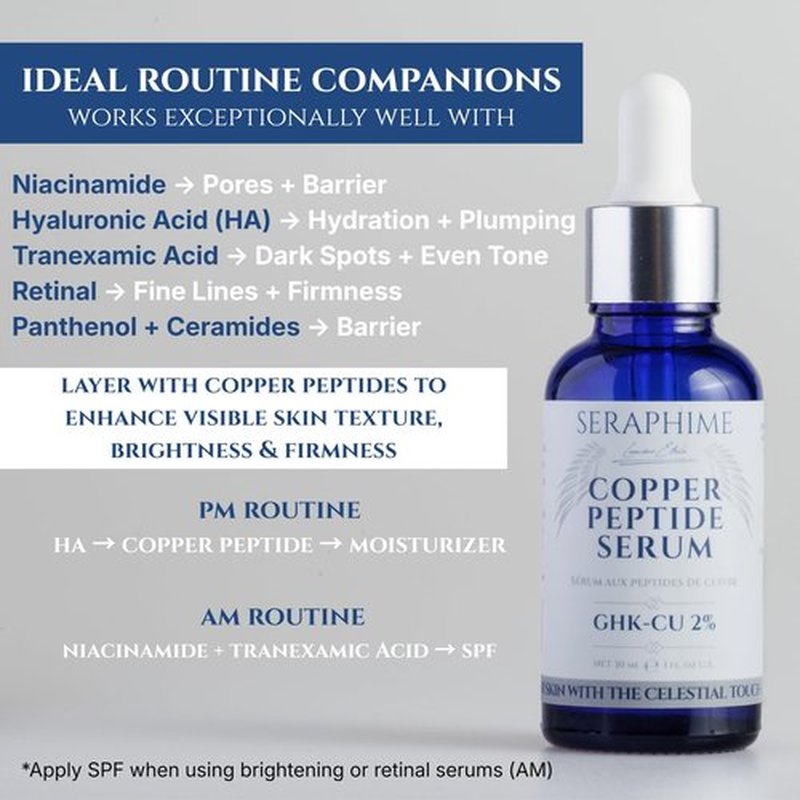 Copper Peptides Serum for Face, 2% Copper Peptide with 4% Epidermal Growth Factor (EGF Serum), Niacinamide, Ceramides, Squalane & Hyaluronic Acid, Multi Peptide, Collagen Peptide Complex, 1 fl oz