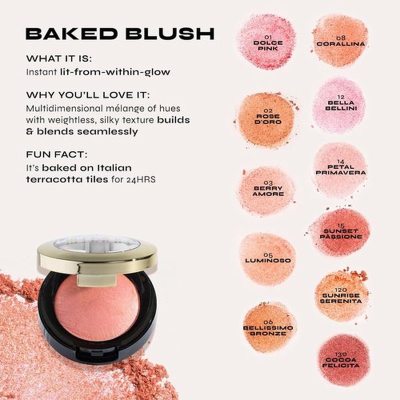Milani Rose Blush - Powder Blush for Cheeks | Cruelty-Free Makeup in Coral Cove for Natural Matte Finish