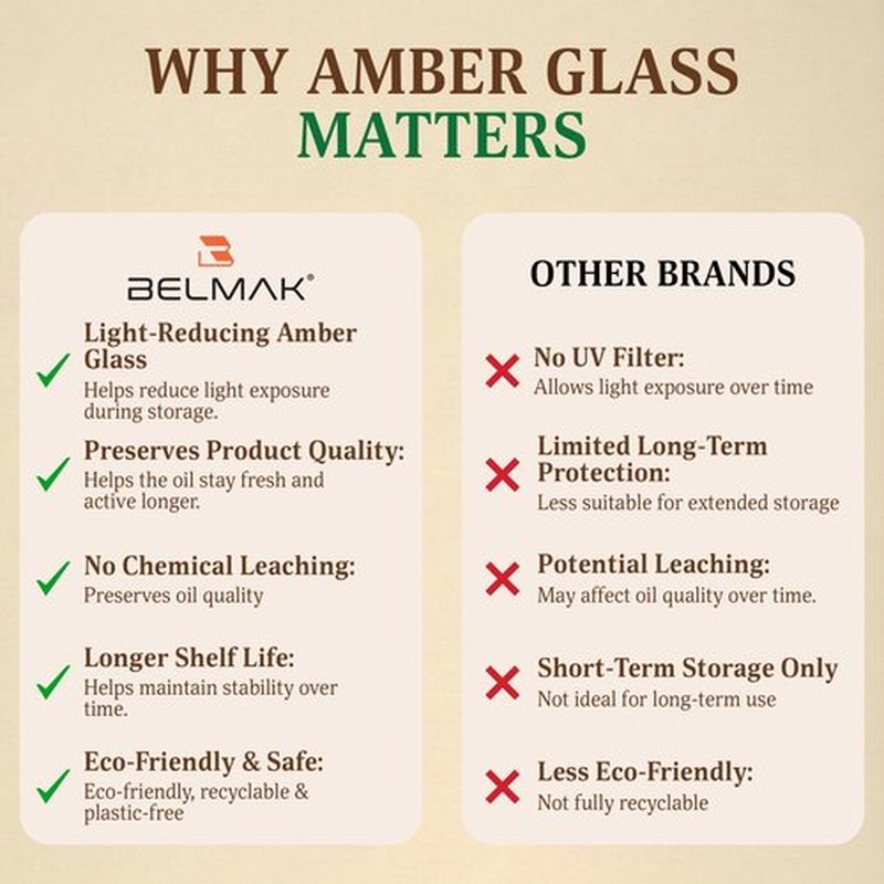 BELMAK Organic Castor Oil Cold Pressed Unrefined, USDA Certified & Hexane Free, 100% Pure Ricinus Communis Oil for Hair, Scalp, Brows and Lashes in Amber Glass Bottle (16.2 oz)