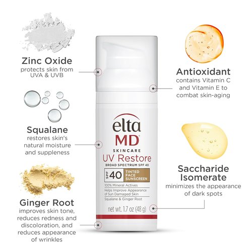 EltaMD UV Restore Face Sunscreen - SPF 40 Mineral Formula for Sun-Damaged Skin Repair