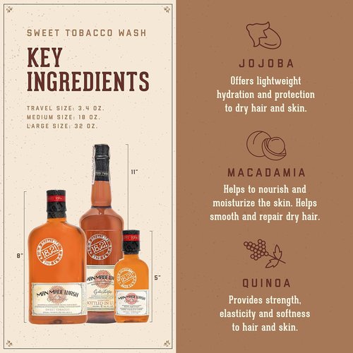 18.21 Man Made 3-in-1 Wash Bundle - Sweet Tobacco & Absolute Mahogany, 18 oz | Strengthens & Moisturizes for All Hair & Skin Types