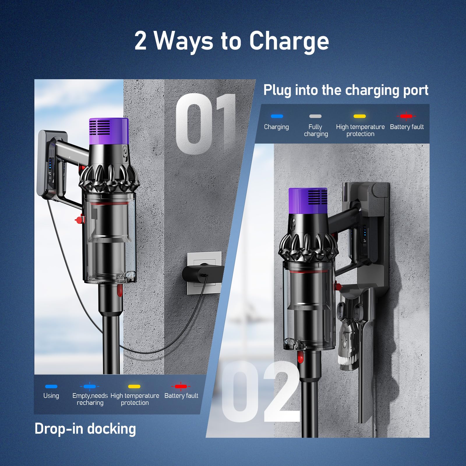 Keenstone 8000mAh Rechargeable Replacement Battery for Dyson V10 Series Vacuum Cleaners, Providing 80 Minutes of Runtime in Standard Mode, Installs in Just 3 Minutes, Includes 2 Post Filter