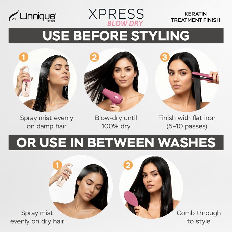 UNNIQUE Xpress Blow Dry Spray - The 40% Faster Blow-Dry Heat Protectant & Styling Primer to Achieve a Salon-Quality, Damage-Free Style and Shorten Your Morning Routine
