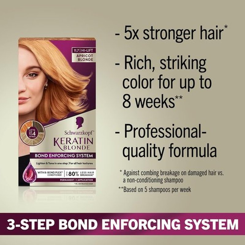Schwarzkopf Keratin Hair Dye - 11.7 High Lift Apricot Blonde | Professional Permanent Color with Bond Enforcing System & Pre-Color Conditioner