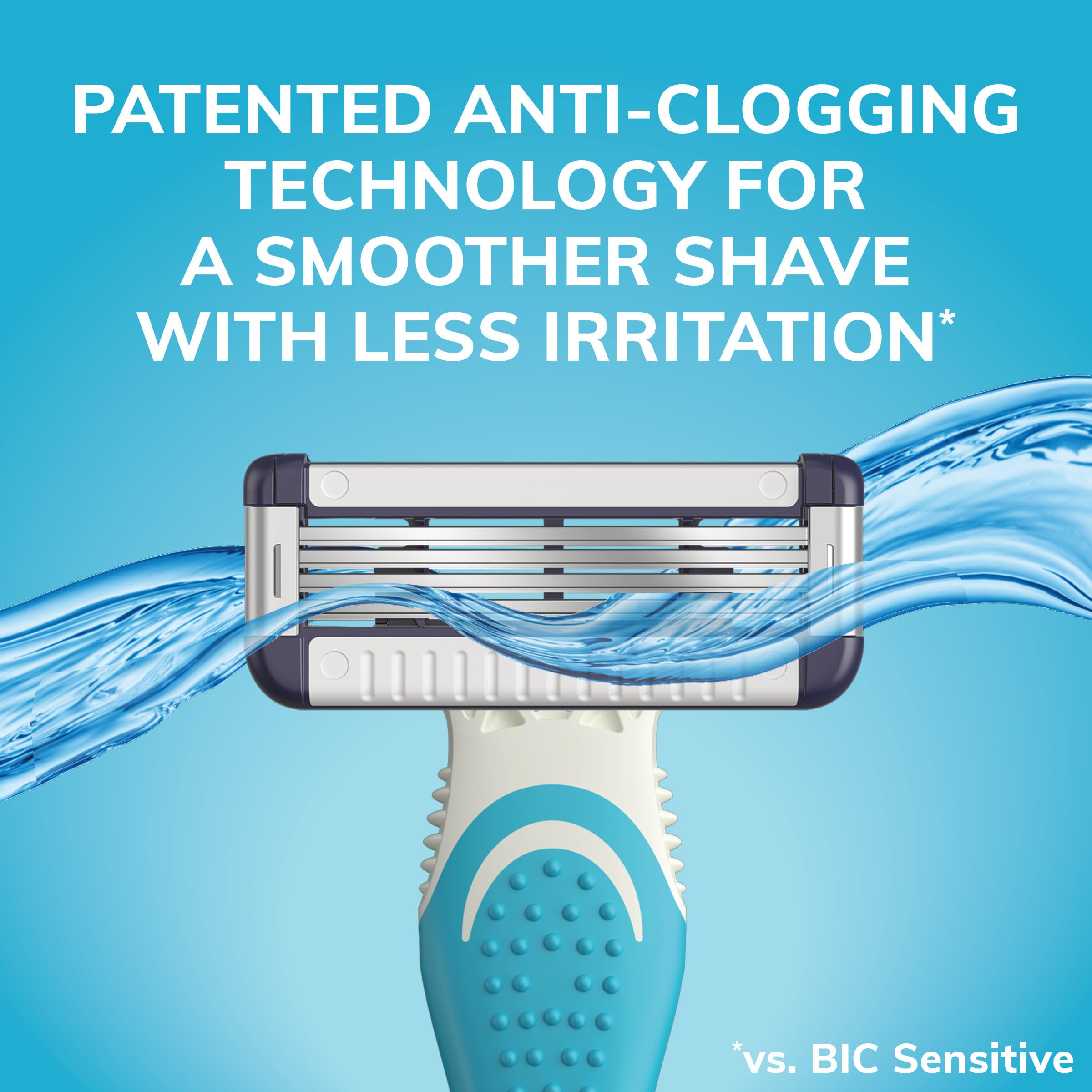 BIC EasyRinse Sensitive Anti-Clogging Men's Disposable Razors, Clinically Proven for Sensitive Skin, Shaving Razors With 4 Blades, 6 Count