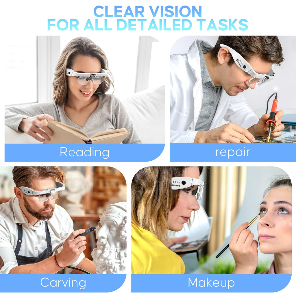 GUOUBUO Magnifying Glass with Light, 1.5X-5.0X Magnifying Glasses, Rechargeable Magnifier Headset with Light, Head Magnifier with 4 Detachable Lenses, Magnify Glasses for Close Work Crafts