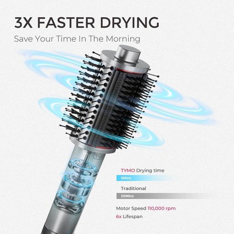 TYMO 4.0 Hair Blow Dryer Brush - 5-in-1 Ionic Design for Faster Drying & Frizz Control | Metal Grey