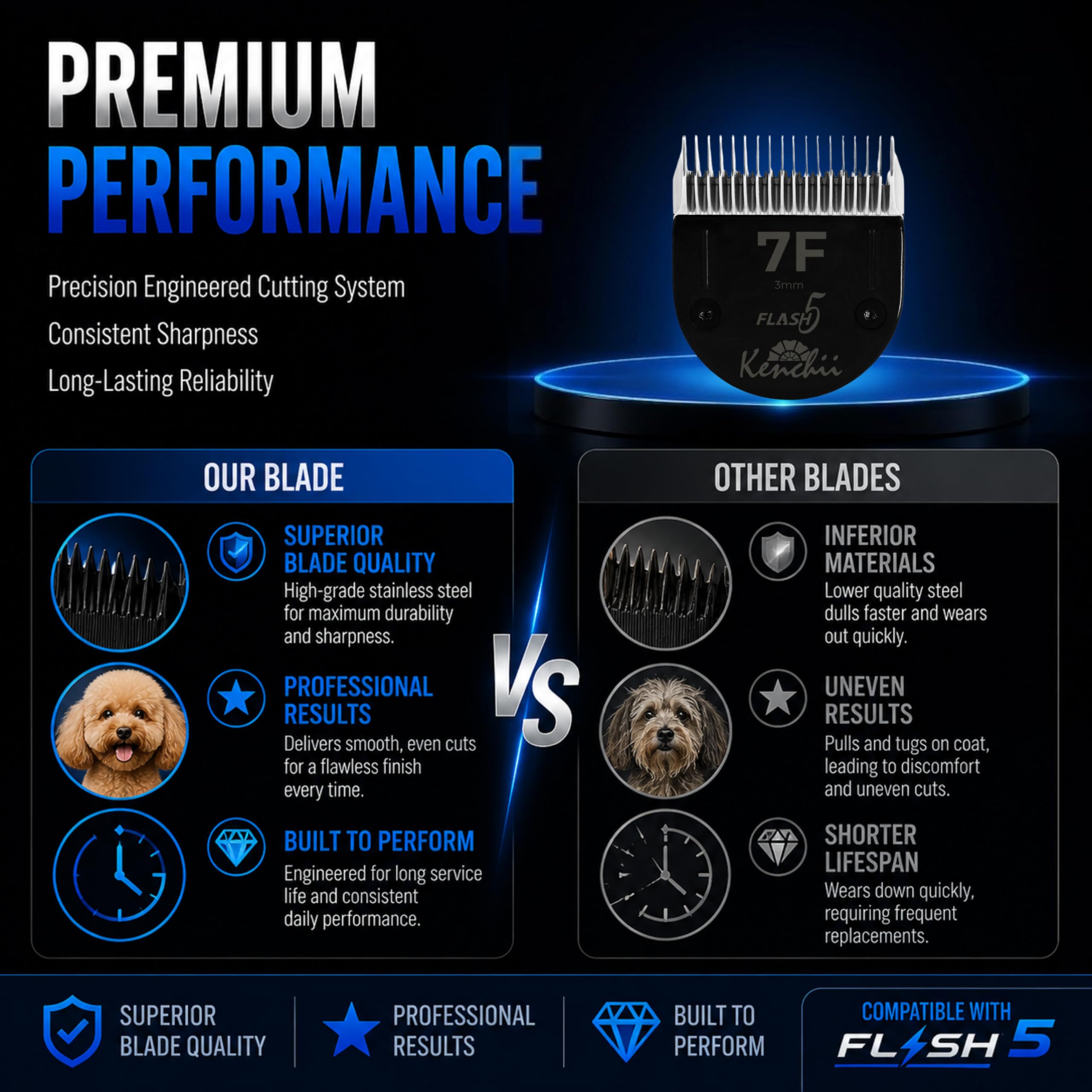 Kenchii Flash 5 Clipper Blade (KEFB5-7F) Only Compatible with Limited Edition Flash 5 Clipper