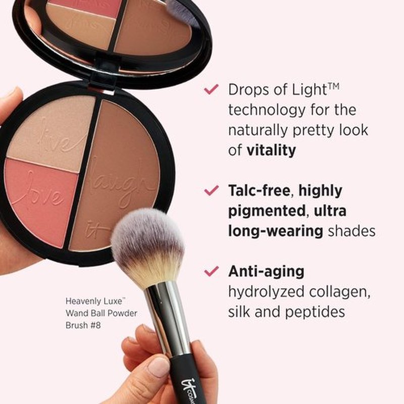 IT Cosmetics Anti-Aging Matte Radiance Luminizer & Brightening Blush Palette - Hydrolyzed Collagen Peptides