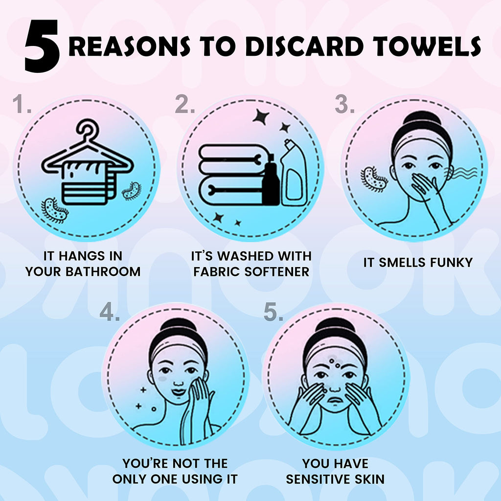 LOOKNOOK Disposable Face Towel, Facial Towel 50% Thicker than Others, Acne Fighting Lint Free Face Wash Cloth, Makeup Towel, Super Soft for Sensitive Skin, Multipurpose Cleaning Cloth, 70 Count