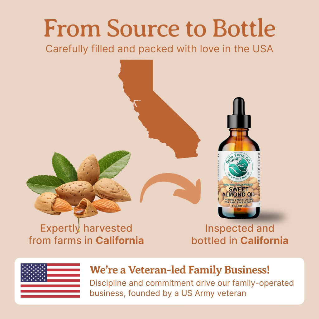 Natural Sweet Almond Oil – 1 Gallon, Deep Hydration, Nourishing, Light & Absorbent, Rich in Vitamins, Non-Greasy. Bella Terra Oils