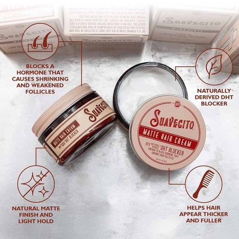 Suavecito Pomade Matte Hair Cream - DHT Blocker for Thinning Hair Regrowth | Low Shine, Light Hold