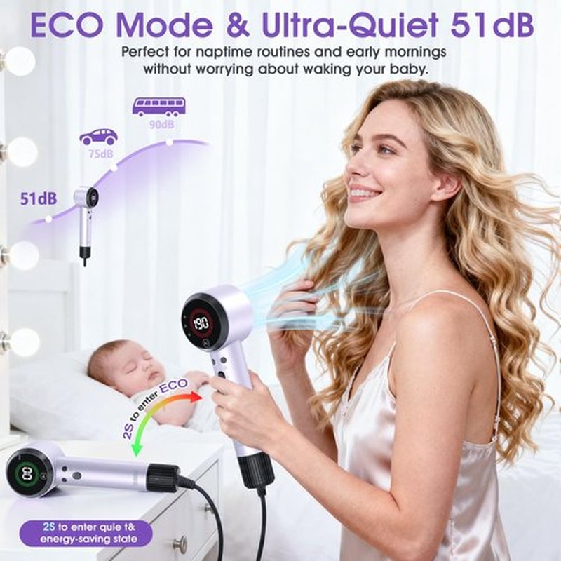 Ionic Hair Dryer with Auto-Adjusting Sensor,AI Hair Dryer with Magnetic Diffuser,160000 RPM High-Speed Hair Blow Dryer for Fast Drying,Compact Blow Dryer with 500M Plasma,Blow Dryer for Women(Purple)