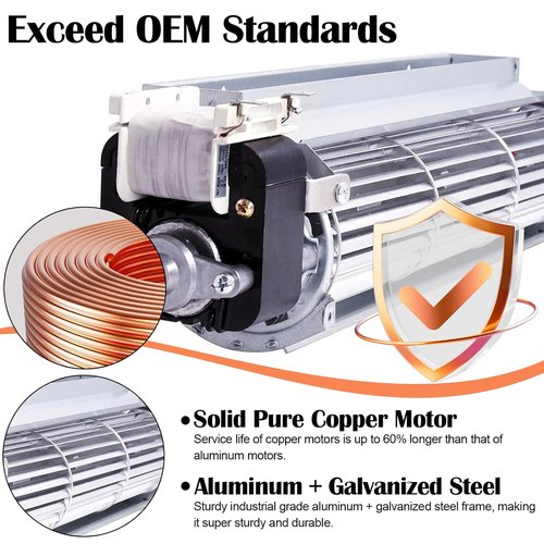 Hiorucet Fireplace Blower Fan Kit - GA3650A, GA3700, GA3750A | Compatible with Desa Tech & FMI