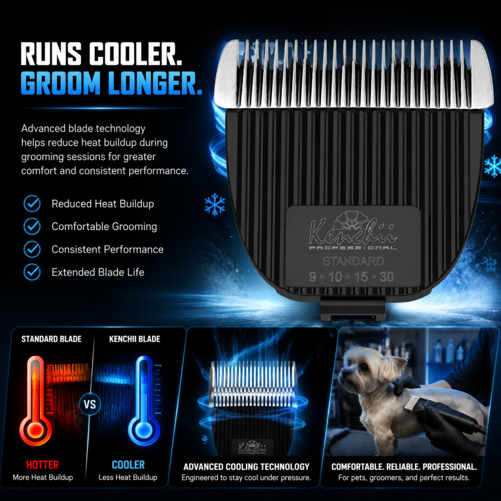 Kenchii Flash Clipper Blade (Standard) Only Compatible with Flash Clipper, Black & White