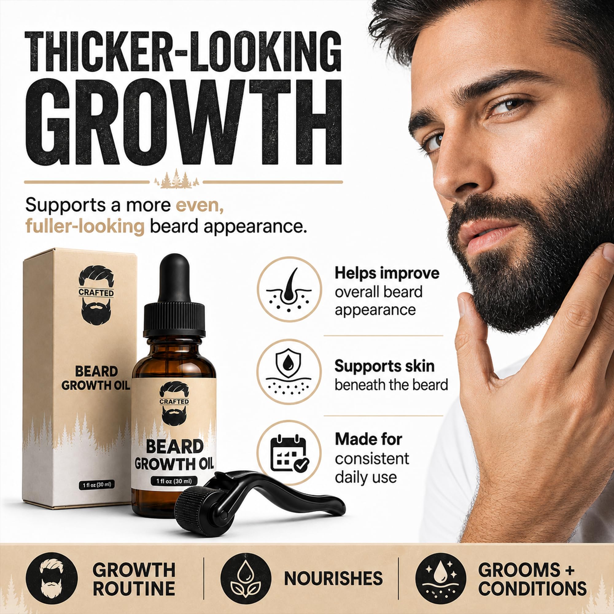 Crafted Beard Growth Kit - Grow a Thicker, Fuller Beard - Complete 3-Month Set with Oils, Roller, and Vitamins (1 Month Kit)