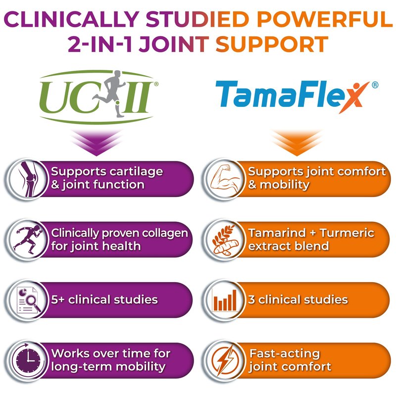 Joint Support Supplement with UC-II® & TamaFlex® – Undenatured Type II Collagen, Turmeric & Tamarind for Joint Health, Flexibility & Mobility – Natural Cartilage Support – Glucosamine-Free Capsules