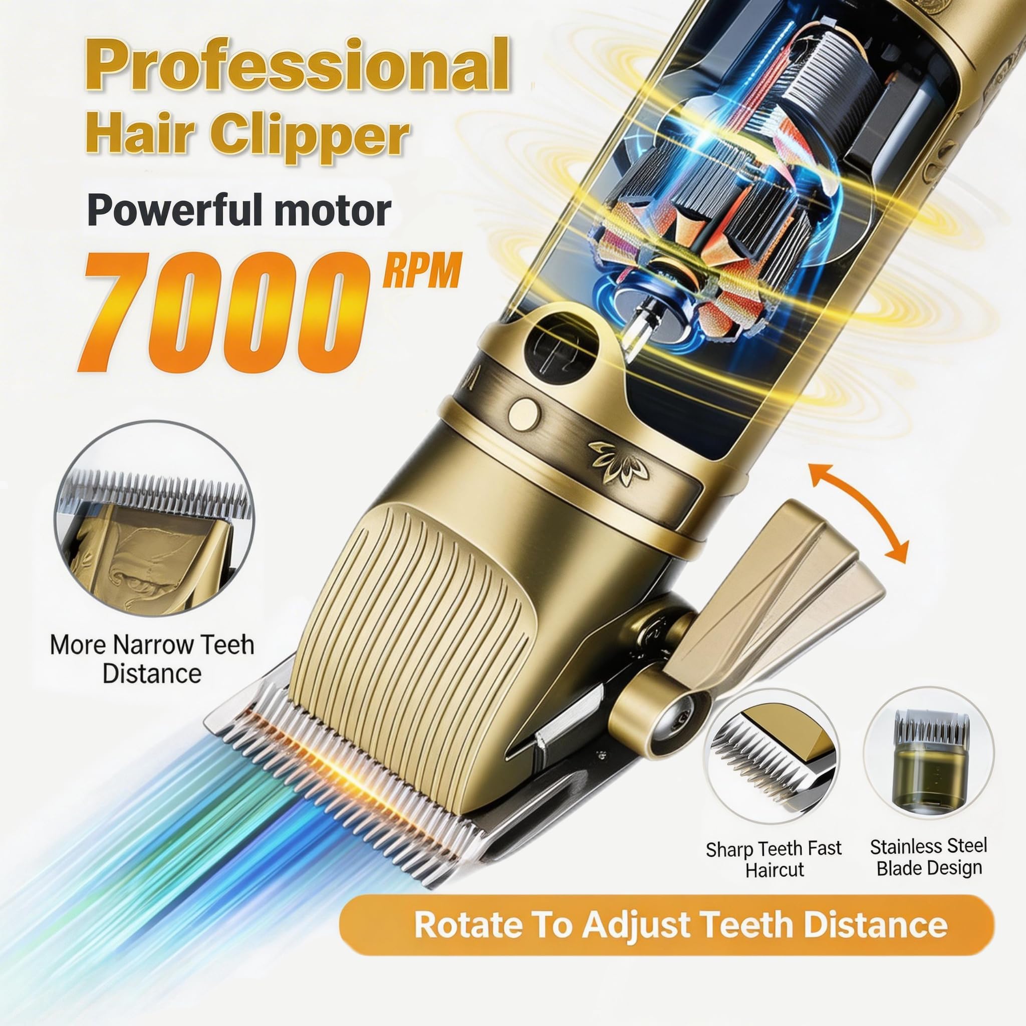 Hair Clippers for Men Professional, Beard Trimmer Kits & Sets, Cordless Mens Hair Trimmer, Electric Shavers, Haircutting Machine with LED Display (Bronze-3in1)