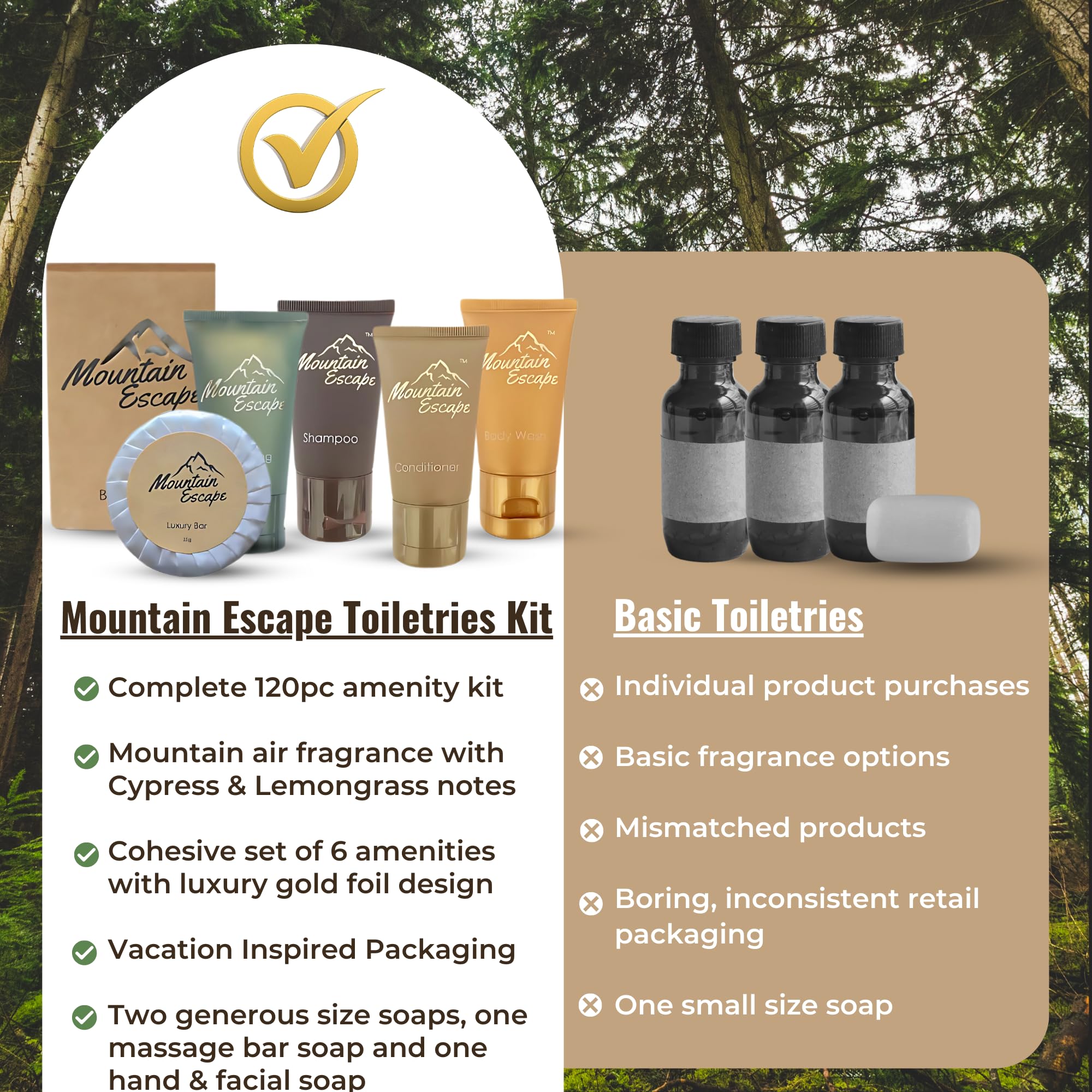 Mountain Escape - Premium Hotel Soaps & Toiletries Bulk Set with 1oz Travel Size Shampoo and Conditioner, Body Wash, Lotion, and 2 guest Soaps - Rental Ready Amenities Kit (120 Pieces)