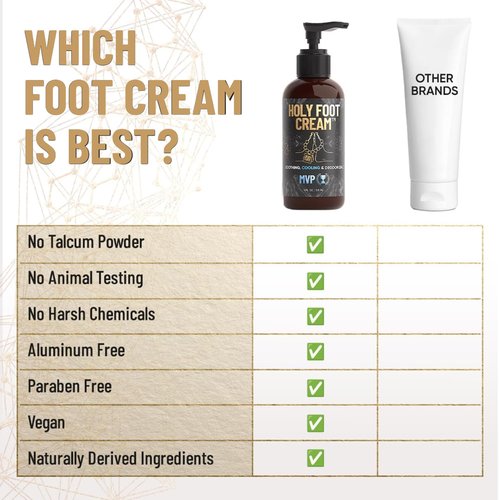 Derm Dude Holy Foot Cream | Daily Moisturizing Foot Cream with DeoPlex for Freshness & Arrowroot for Lightweight Hydration | MVP Scent 4oz