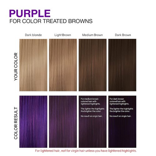 Celeb Luxury Intense Color Depositing Shampoo - Vegan Semi-Permanent Hair Dye with BondFix Rebuilder | Plant-Based, Vibrant Color