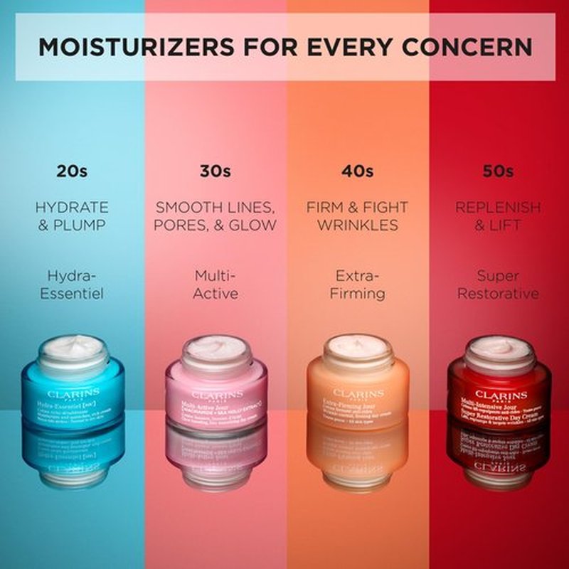 Clarins Extra-Firming Day Cream SPF 15 | Anti-Aging Moisturizer | UVA/UVB Protection | Visibly Regenerated, Firmer Skin* | Boosts Radiance