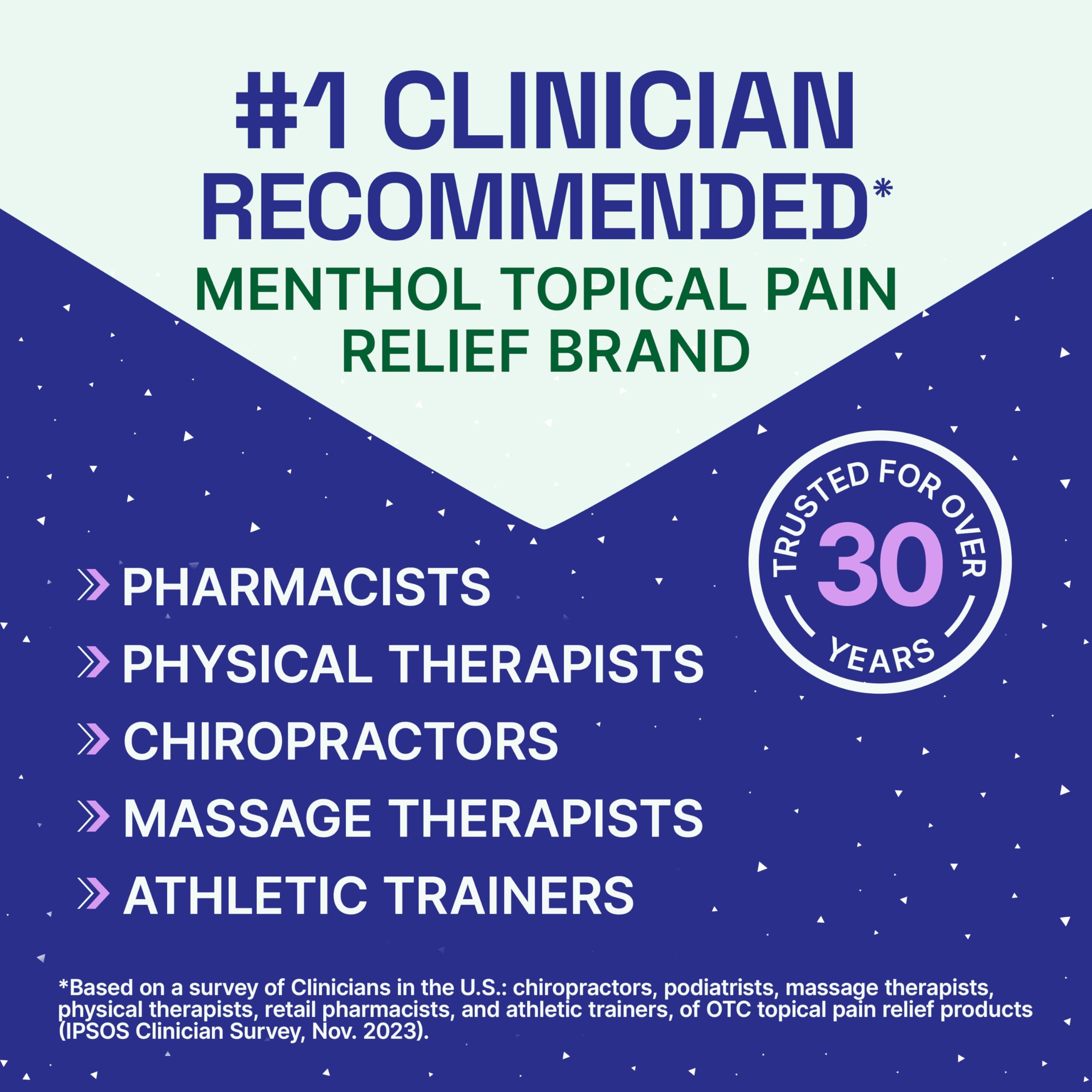 Biofreeze Overnight Gel Pain Relief, Knee & Lower Back Pain Relief, Arthritis Pain Reliever, Neck Pain Relief, Cooling Joint Pain Relief, Lavender Scented Menthol Gel 3 Fl Oz
