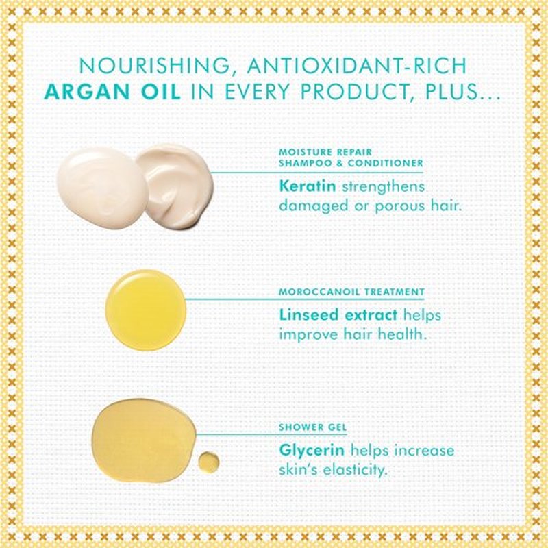 Moroccanoil Holiday Repair Hair Set