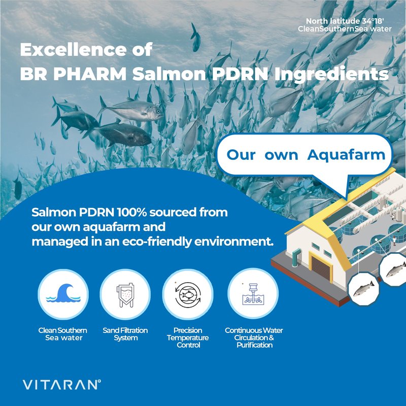 VITARAN exsome PDRN AZULENE CAPSULE WRAPPING SERUM, The rejuvenation energy of the original salmon PDRN. Azulene's skin calming effect, completion of glowing skin. Korean skincare