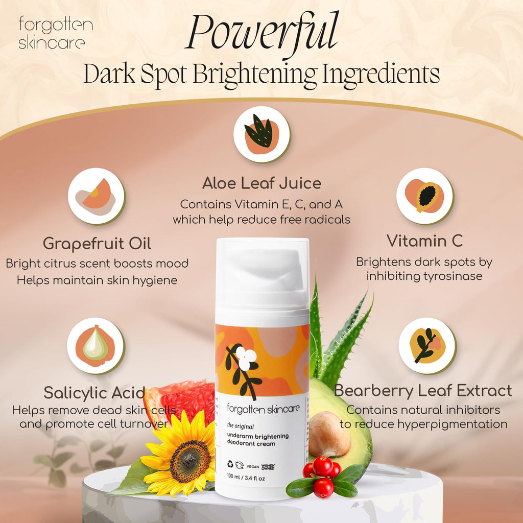 Forgotten Skincare The Original Underarm Brightening Deodorant Cream For Dark Underarms Treatment, Body Odor Eliminator For Women & Men, Ingrown Hair Treatment, Vitamin C & Salicylic Acid