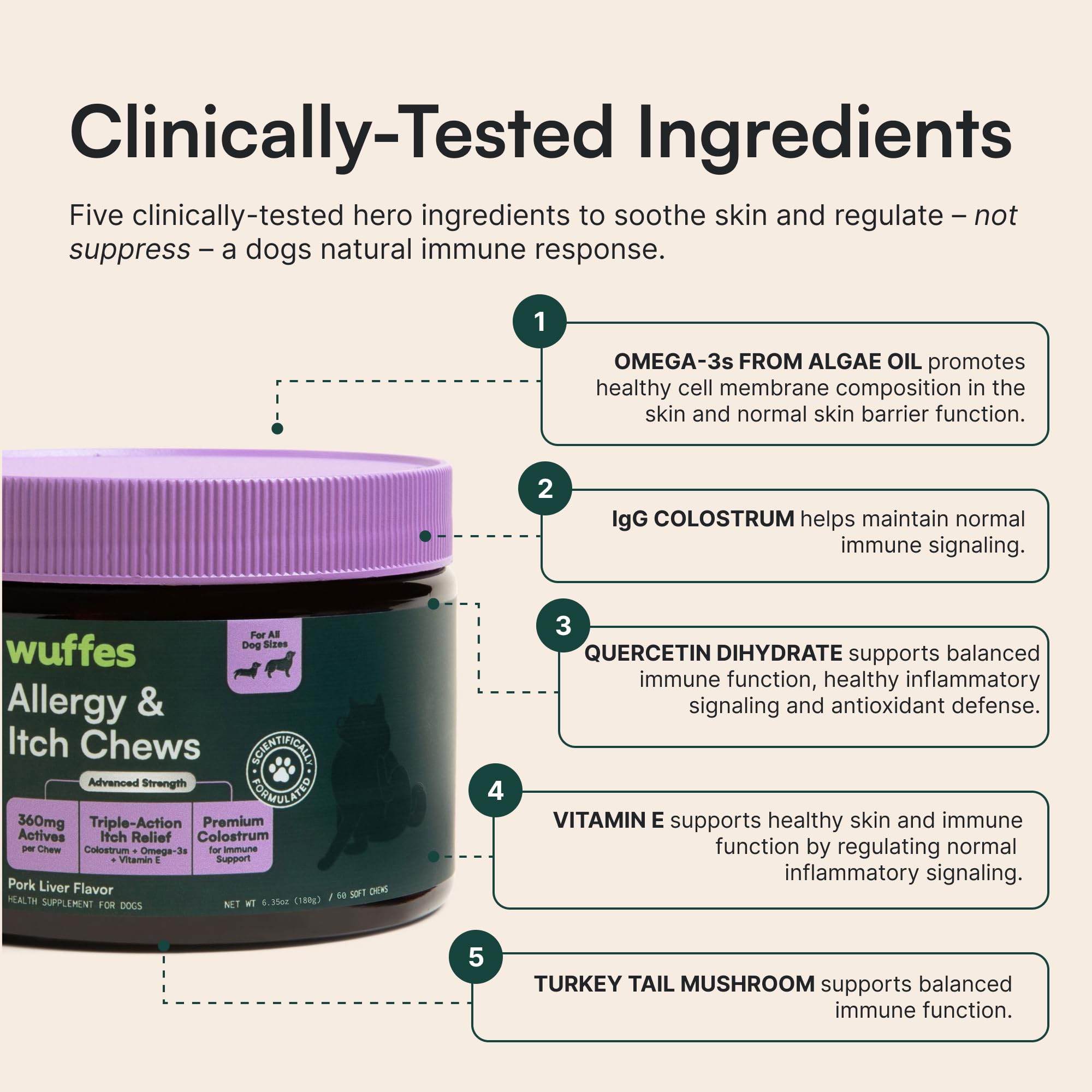 Wuffes Allergy & Itch Chews for Dogs, 60 ct