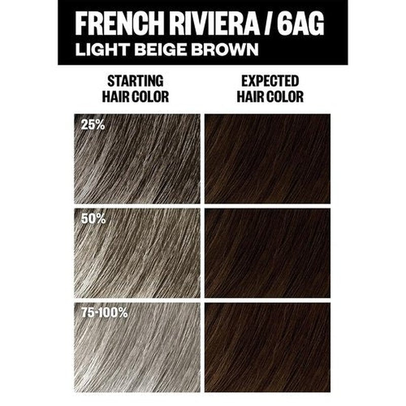 IGK Permanent Hair Dye Color Kit - 6AG French Riviera Light Beige Brown | 100% Gray Coverage & Shine, Ammonia-Free