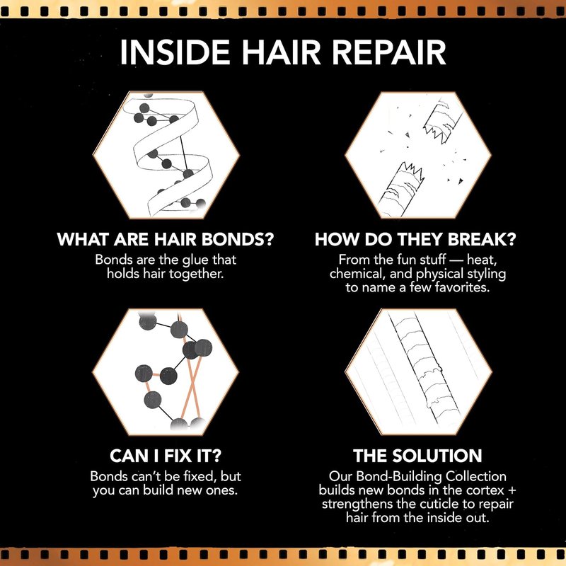 Bumble and bumble. Bond-Building Hair Repair Shampoo - Strengthens, Smooths Frizz & Adds Shine | For All Hair Types