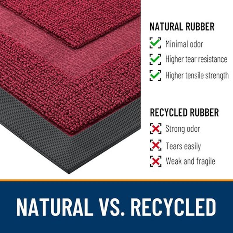OLANLY Waterproof Front Door Mat - All-Season Indoor Outdoor Doormat, Easy Clean, 47x17, Burgundy