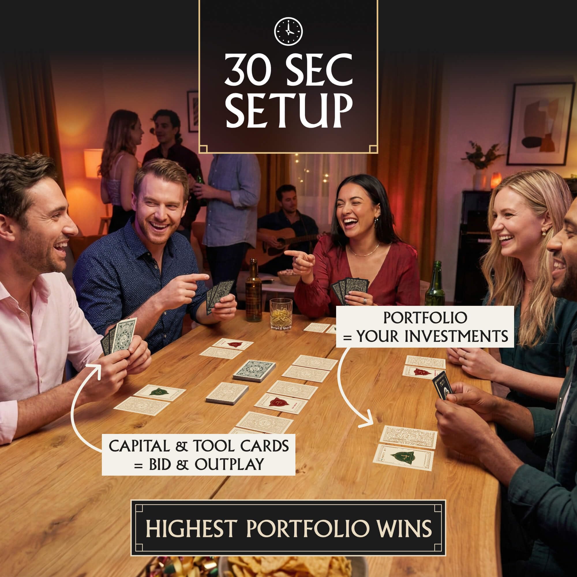 Sharks of Wall Street - Auction Core Party Card Game | 20 Min | 2-6 Players