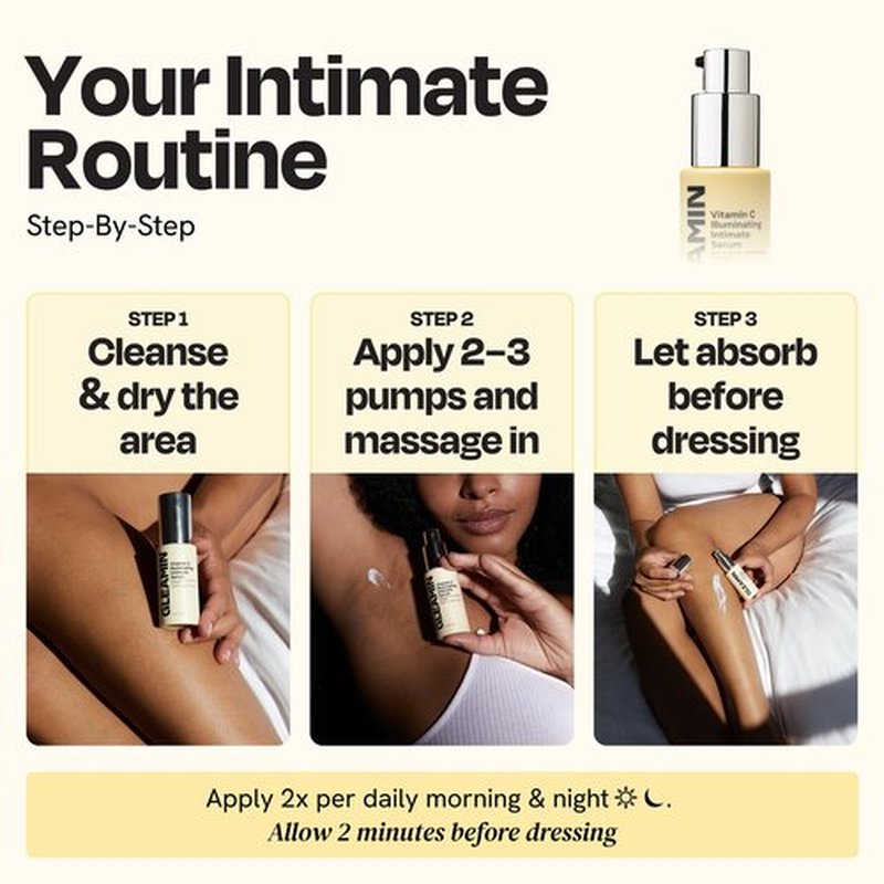 Gleamin Illuminating Intimate Serum - Vitamin C Serum with 4% Niacinamide, Turmeric & Alpha Arbutin for Uneven Tone and Hyperpigmentation on Underarms, Inner Thighs & Intimate Areas - 1 fl oz