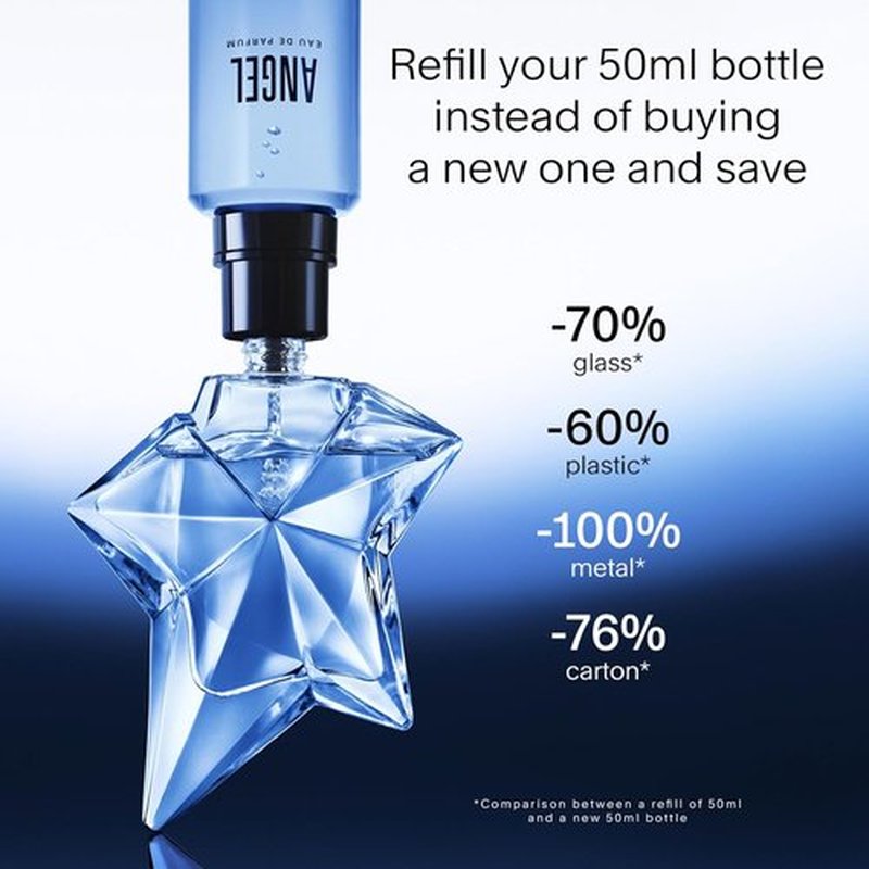 Mugler Angel Eau de Parfum | Women's Ambery & Woody Perfume with Bergamot, Praline & Patchouli