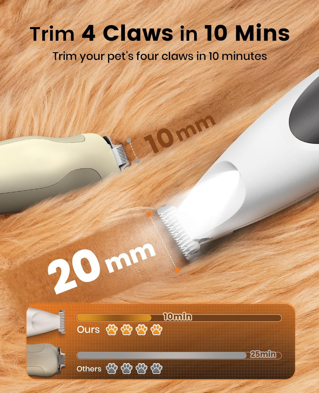 oneisall 2 in 1 Dog Nail Grinder & Paw Trimmer Kit, 2 LED Lights