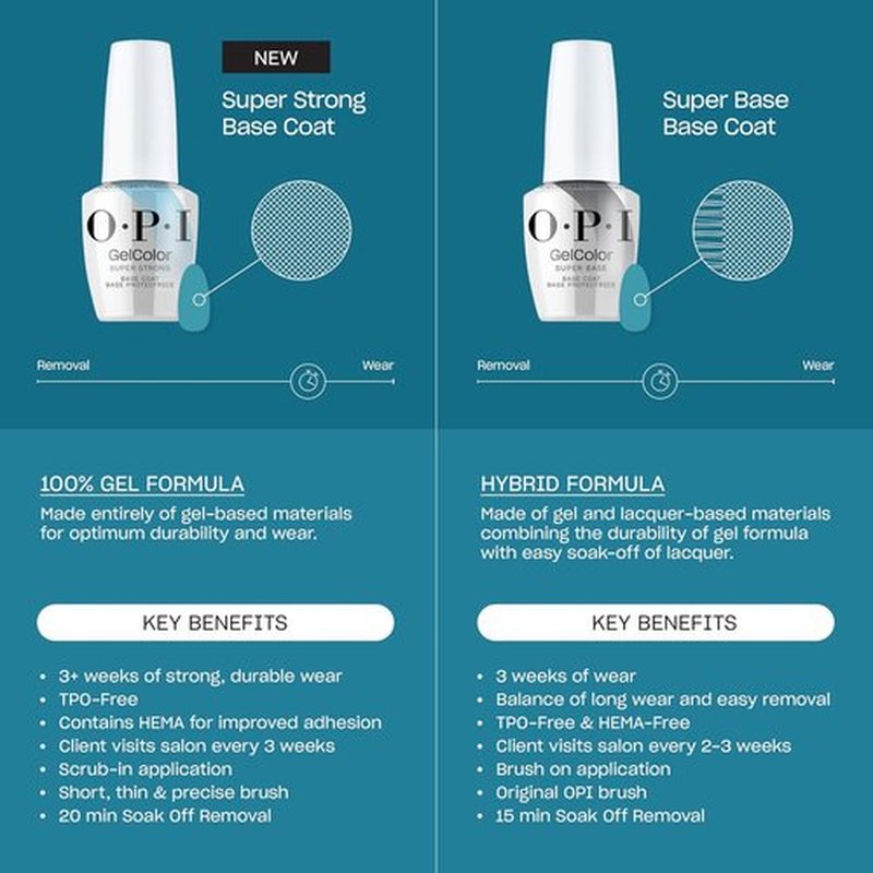OPI GelColor Base & Top Coats - Strong Adhesion & High Shine for LED Gel Nail Polish | 0.5 Fl Oz