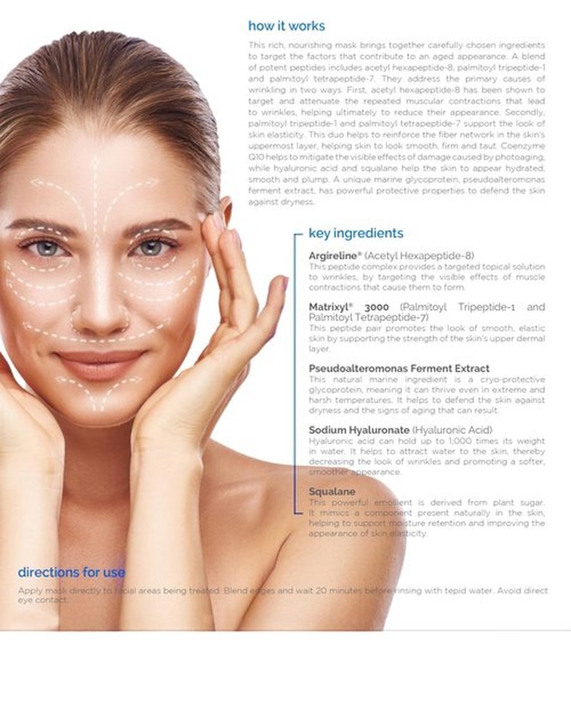 Hunny Bunny Corrective Anti-Aging Night Cream & Mask Hybrid with Peptides, Hyaluronic Acid & Squalane – 2-in-1 Firming, Hydrating & Anti-Wrinkle Treatment, 30mL - Made in USA